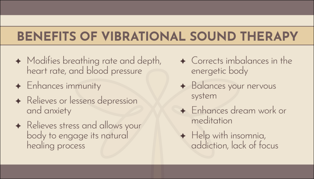 Business Card Design (back) for NW Vibrational Sound Therapy